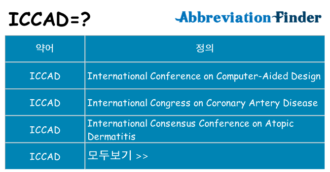 iccad 대 한 무엇을 서가