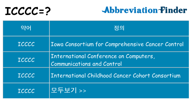 icccc 대 한 무엇을 서가