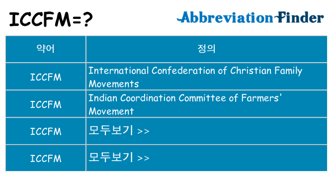 iccfm 대 한 무엇을 서가