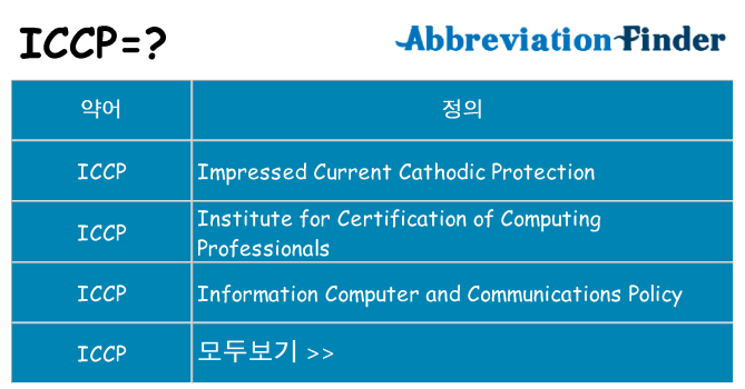 iccp 대 한 무엇을 서가