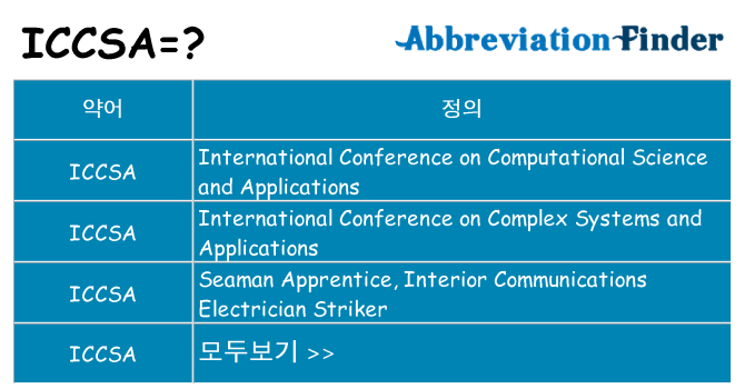 iccsa 대 한 무엇을 서가