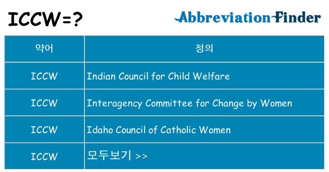 iccw 대 한 무엇을 서가