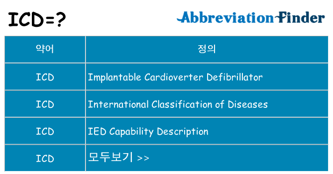 icd 대 한 무엇을 서가