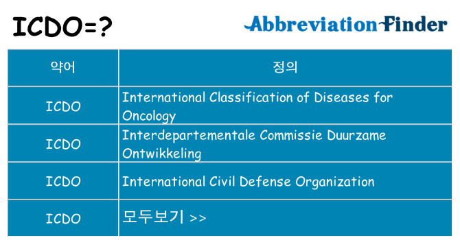 icdo 대 한 무엇을 서가