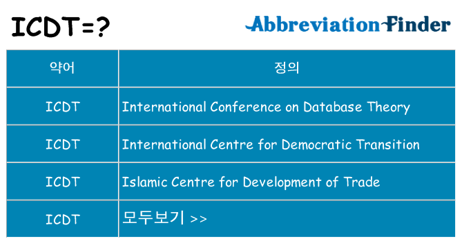 icdt 대 한 무엇을 서가