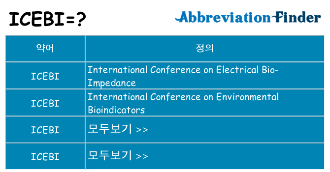 icebi 대 한 무엇을 서가