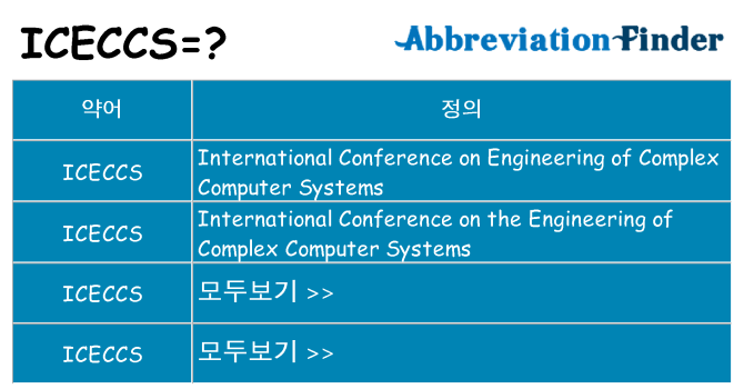 iceccs 대 한 무엇을 서가