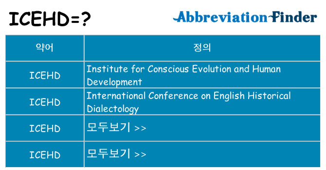 icehd 대 한 무엇을 서가