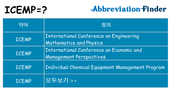 icemp 대 한 무엇을 서가