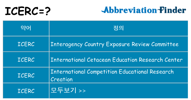 icerc 대 한 무엇을 서가