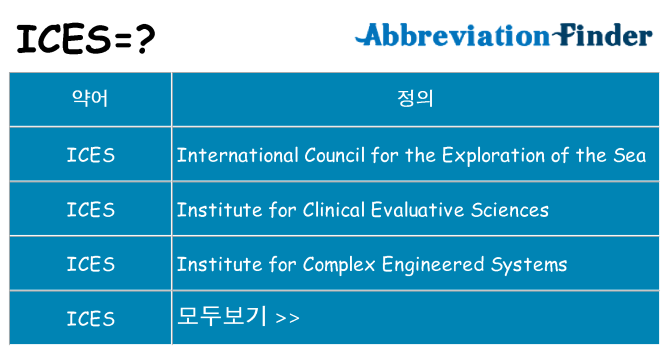 ices 대 한 무엇을 서가