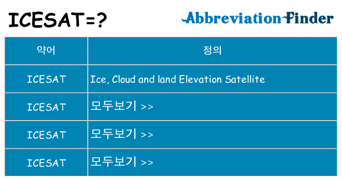 icesat 대 한 무엇을 서가