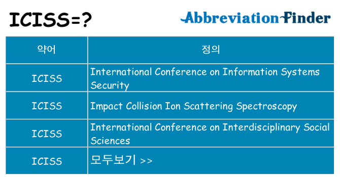 iciss 대 한 무엇을 서가