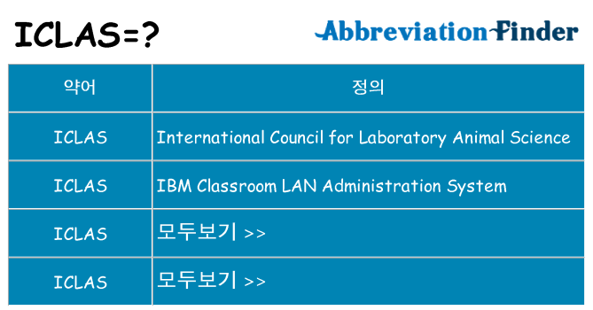 iclas 대 한 무엇을 서가