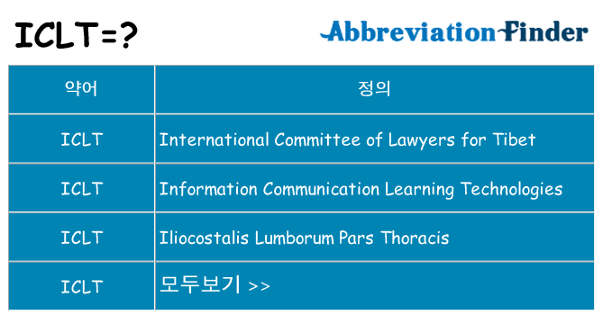 iclt 대 한 무엇을 서가