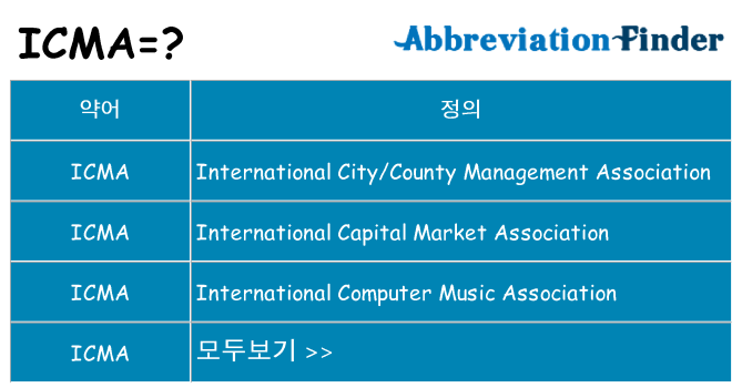 icma 대 한 무엇을 서가