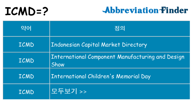 icmd 대 한 무엇을 서가