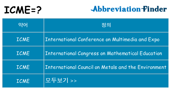 icme 대 한 무엇을 서가
