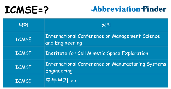 icmse 대 한 무엇을 서가