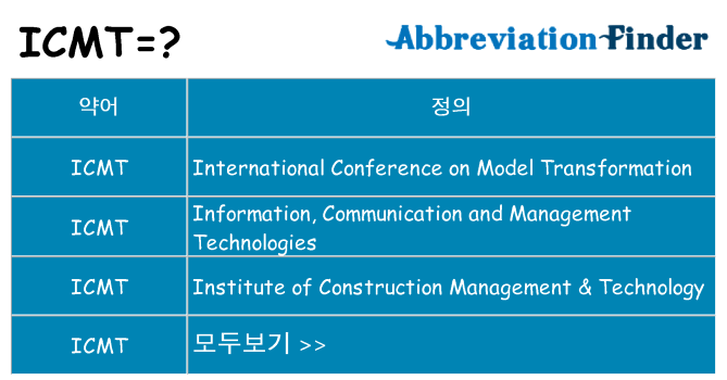 icmt 대 한 무엇을 서가