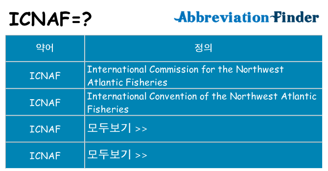 icnaf 대 한 무엇을 서가