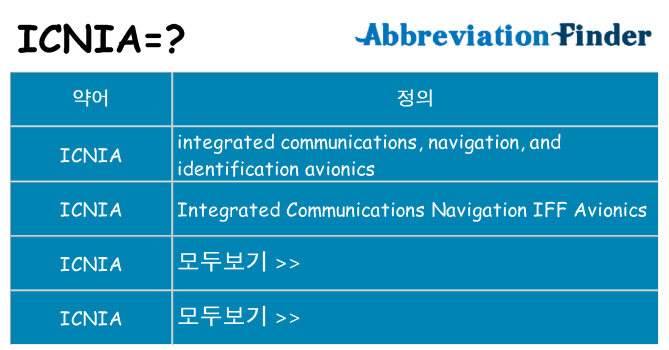 icnia 대 한 무엇을 서가