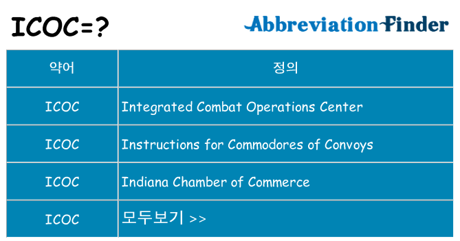 icoc 대 한 무엇을 서가