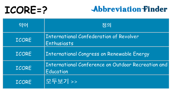 icore 대 한 무엇을 서가