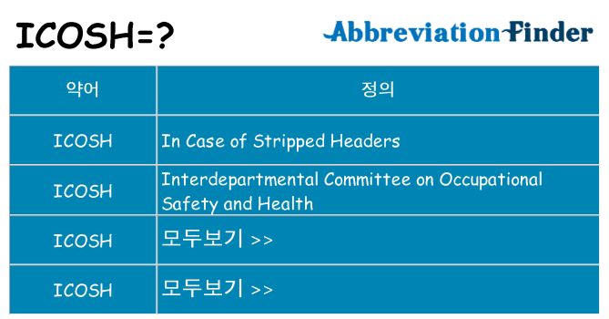 icosh 대 한 무엇을 서가