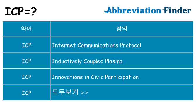 icp 대 한 무엇을 서가