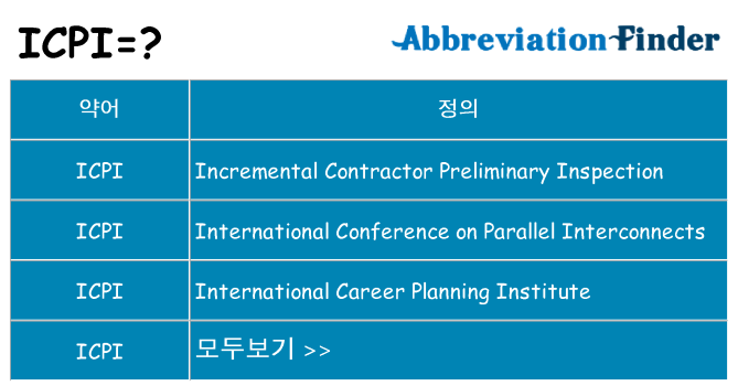 icpi 대 한 무엇을 서가