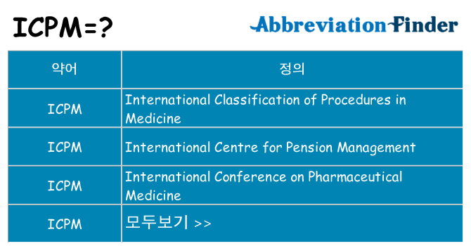 icpm 대 한 무엇을 서가