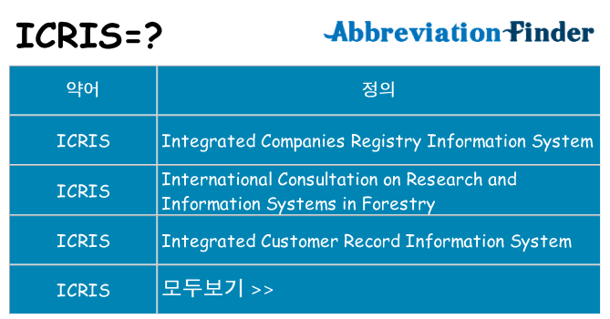 icris 대 한 무엇을 서가