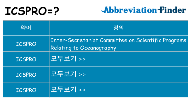 icspro 대 한 무엇을 서가
