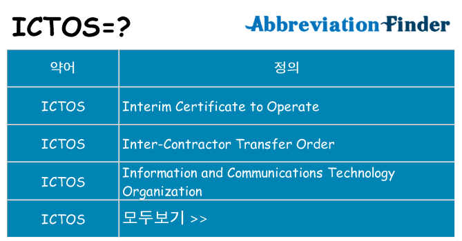 ictos 대 한 무엇을 서가