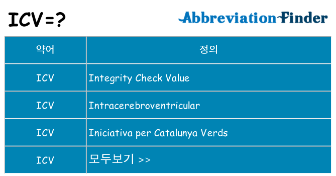 icv 대 한 무엇을 서가