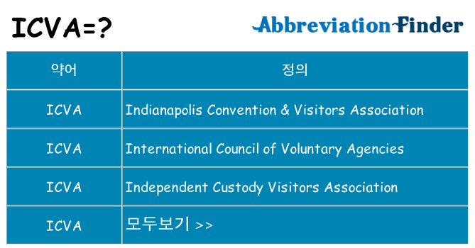 icva 대 한 무엇을 서가