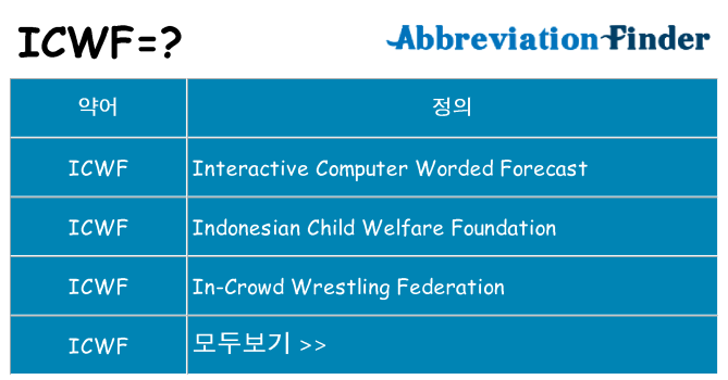 icwf 대 한 무엇을 서가