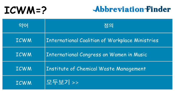 icwm 대 한 무엇을 서가