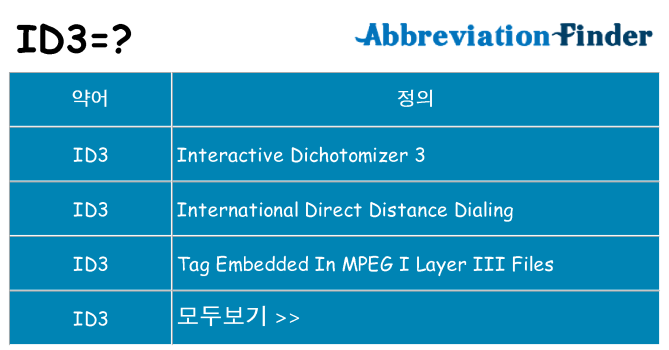 id3 대 한 무엇을 서가