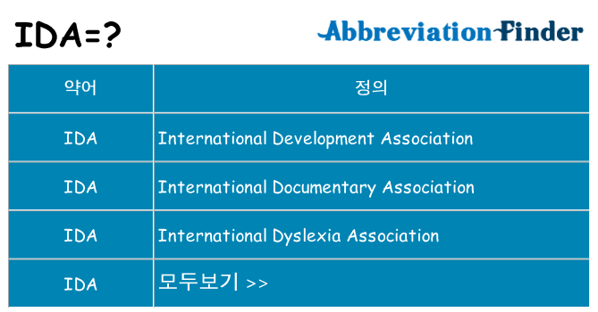 ida 대 한 무엇을 서가