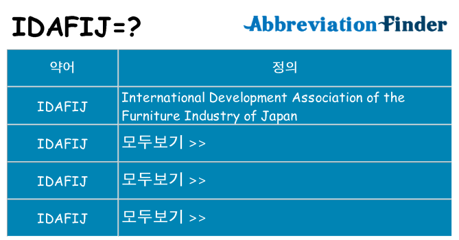idafij 대 한 무엇을 서가