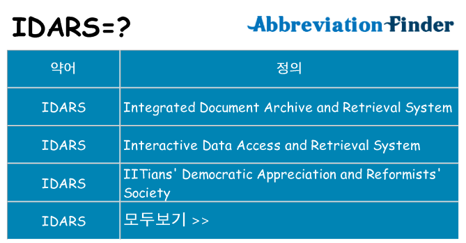idars 대 한 무엇을 서가