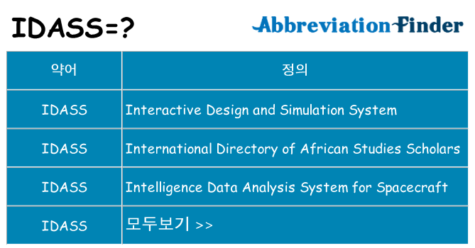 idass 대 한 무엇을 서가