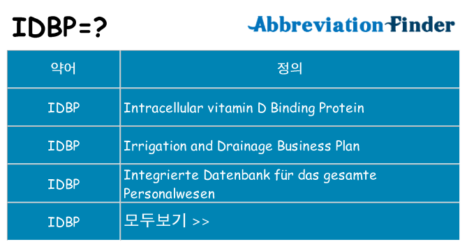 idbp 대 한 무엇을 서가