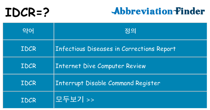 idcr 대 한 무엇을 서가
