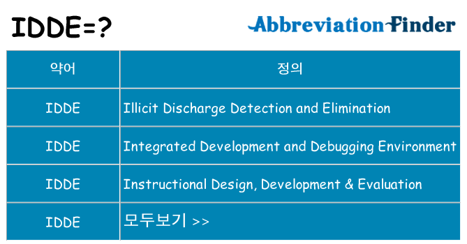 idde 대 한 무엇을 서가