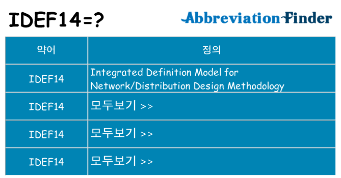 idef14 대 한 무엇을 서가