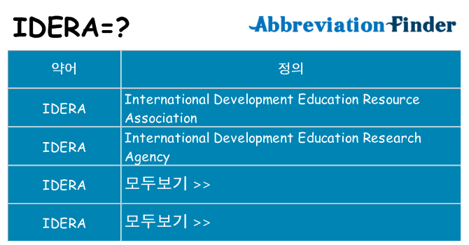idera 대 한 무엇을 서가