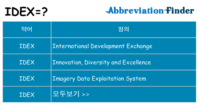 idex 대 한 무엇을 서가